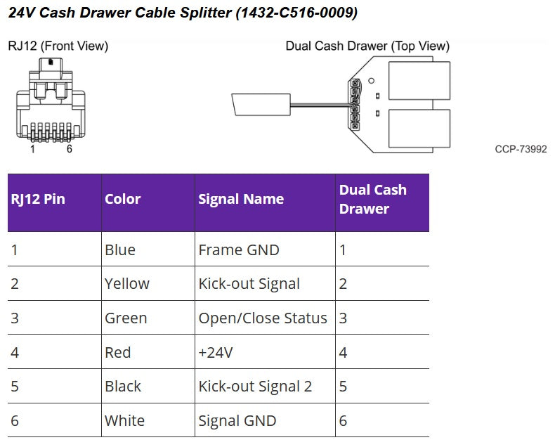 NCR 1432-C516-0009