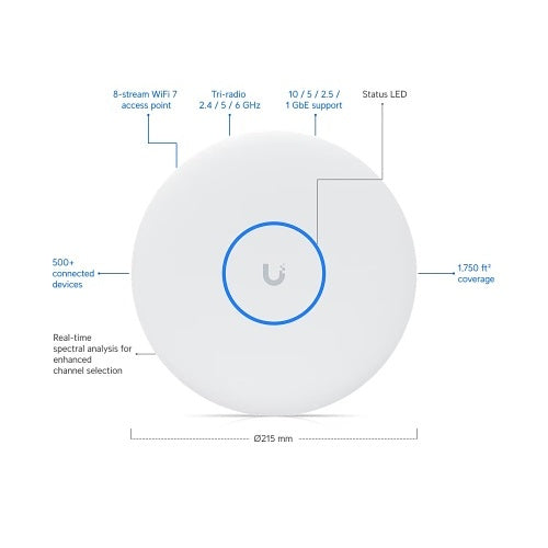 Ubiquiti U7-PRO-XGS
