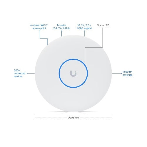 Ubiquiti U7-PRO-XG