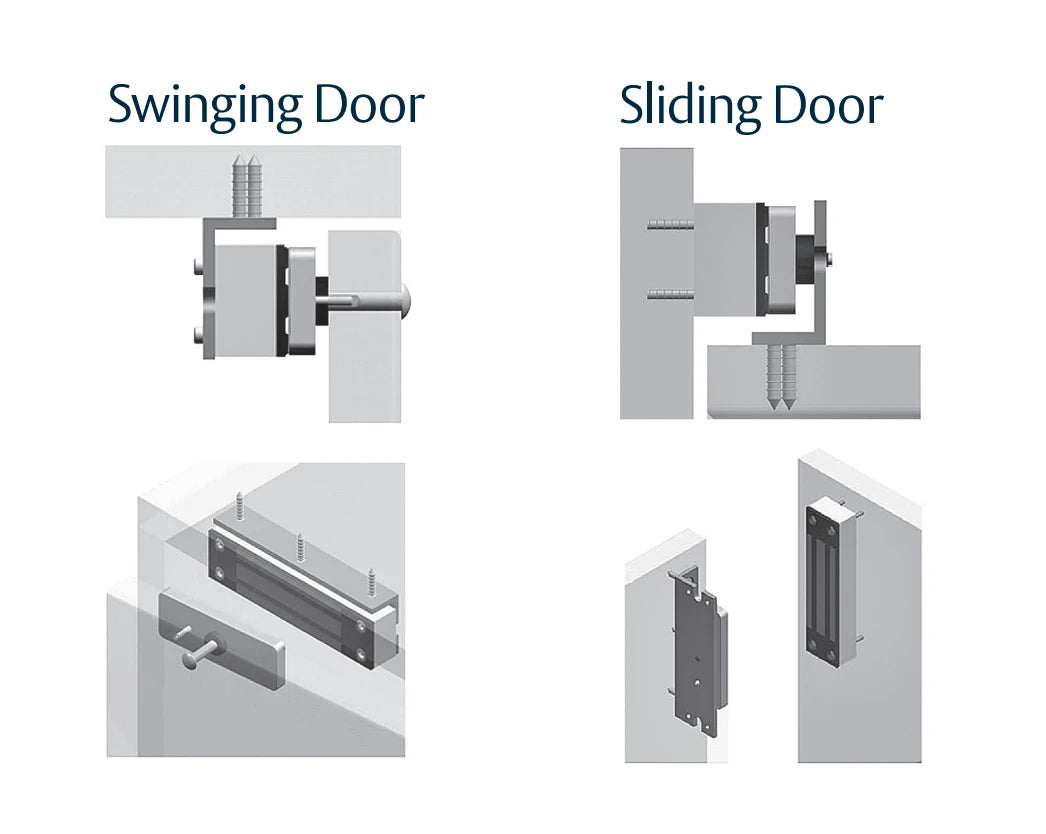 HES MCL-24 Magnetic Cabinet Lock 24 Volts