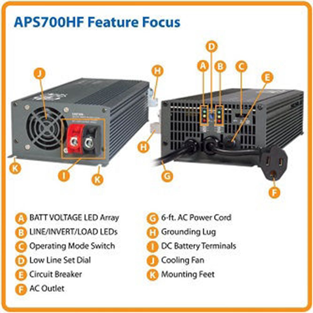 Eaton APS700HF 700W PowerVerter APS 12VDC 120V Inverter/Charger with Auto-Transfer Switching, 1 Outlet