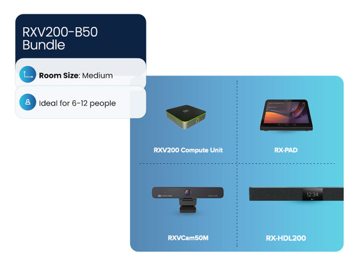 AudioCodes RXV200-B50