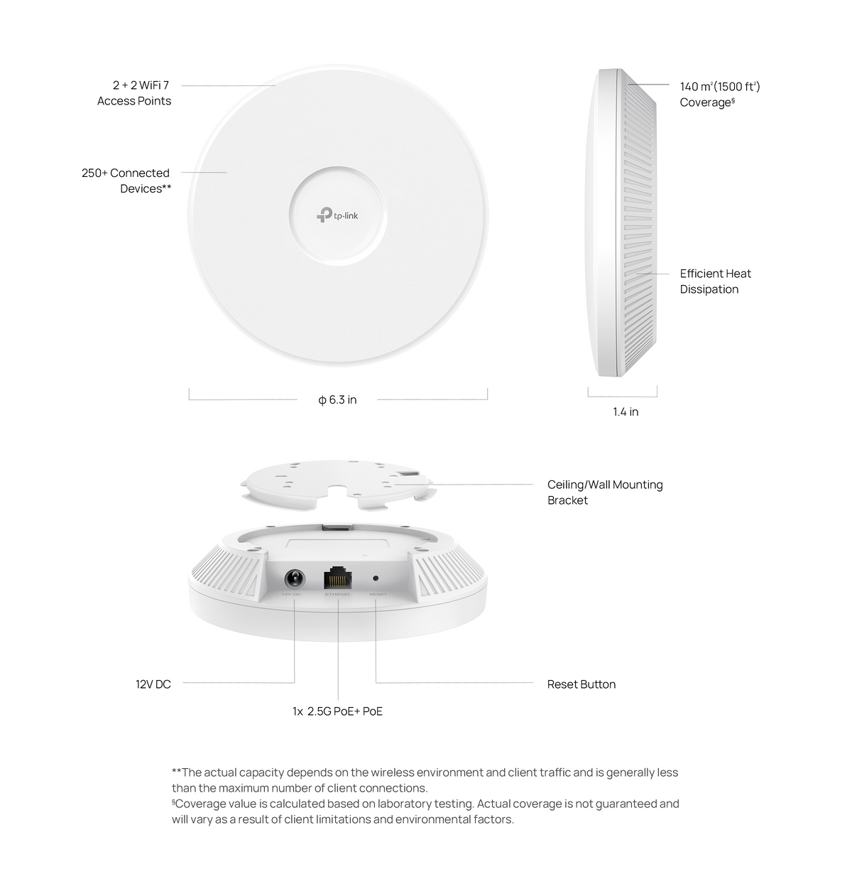 TP-Link EAP723 Omada BE5000 Ceiling Mnt Dual Wi-Fi7 AP