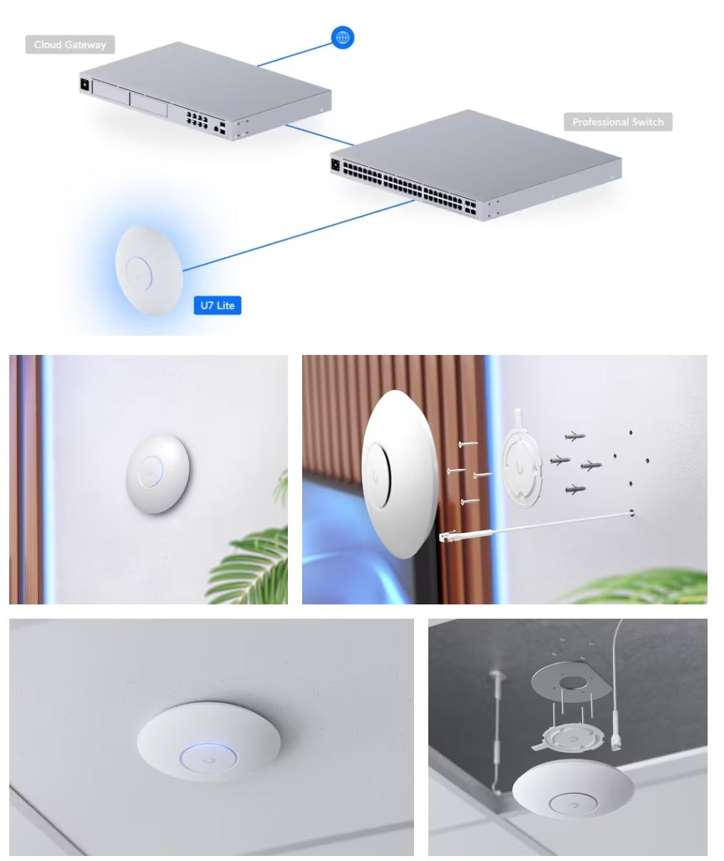 Ubiquiti U7-LITE-US Compact, ceiling-mounted WiFi 7 AP with 4 spatial streams and 2.5 GbE uplink.