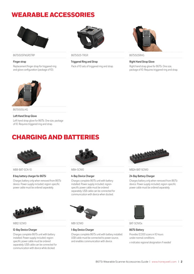 Honeywell Scanning & Mobility MB24-BAT-SCN10 24 bay 8675i battery charger with power supply. Charges battery only when removed from 8675i. Region-specific