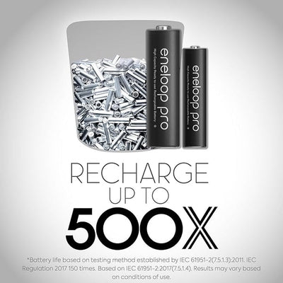 Panasonic WAS-AABATTERY-4PK Eneloop Pro "AA" 4 Pack Batteries