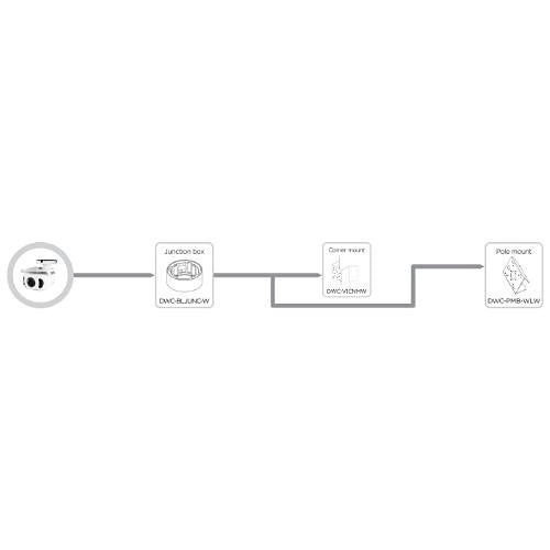 Digital Watchdog DWC-MBW8WI2TX
