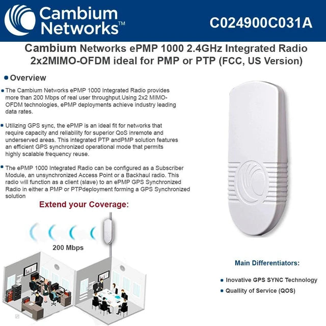 Cambium Networks C024900C031A