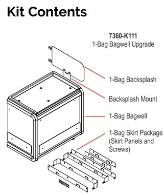 NCR 7358-K111 Kit - 1 Bagwell Module, Bumpers, Skirts (Dark White)