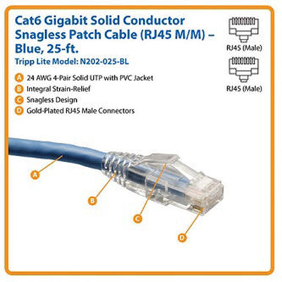 Eaton N202-025-BL Cat6 Gigabit Solid Conductor Snagless UTP Ethernet Cable (RJ45 M/M), PoE, Blue, 25 ft. (7.62 m)