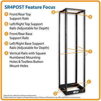 Eaton SR4POST 45U SmartRack 4-Post Open Frame Rack, 1000 lbs (453.6 kgs) Capacity - Organize and Secure Network Rack