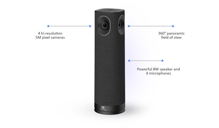 AudioCodes RXVCAM360