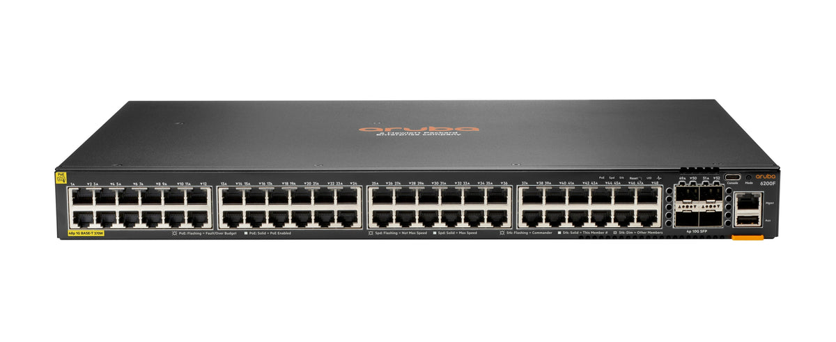 HP S0M84A#ABA ANW 6200F 48G CL4 4SFP 370W SW US en